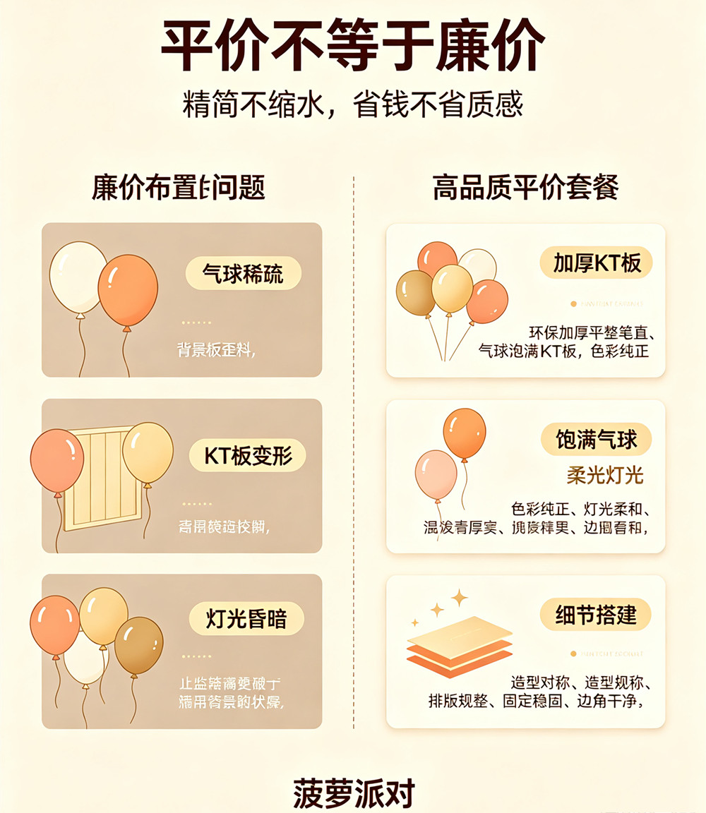 深圳平价派对布置推荐,小预算生日派对高性价比攻略(图2) 深圳平价派对布置推荐,小预算生日派对高性价比攻略(图2)