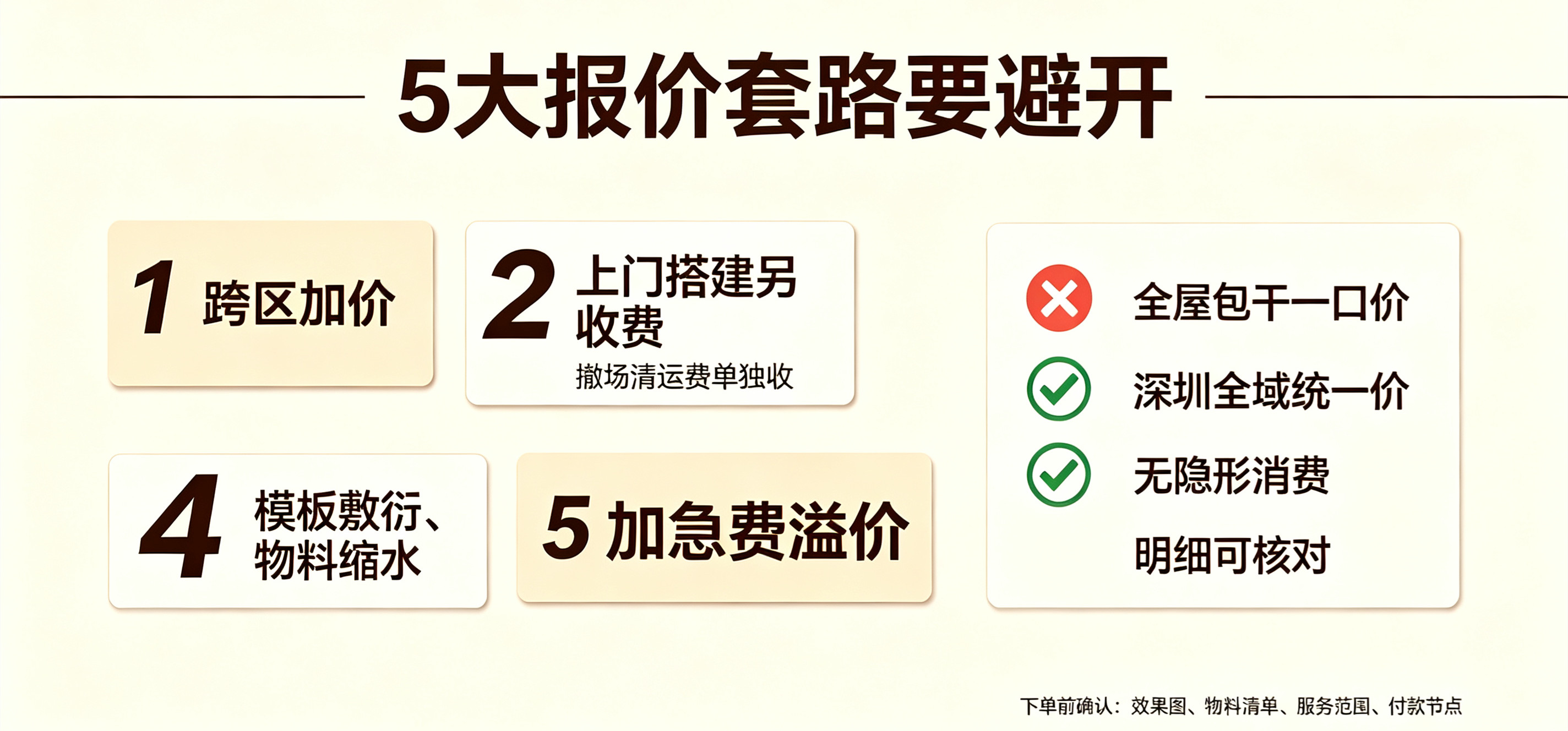 深圳派对布置多少钱一场?全屋包干、透明无套路报价明细(图3) 深圳派对布置多少钱一场?全屋包干、透明无套路报价明细(图3)